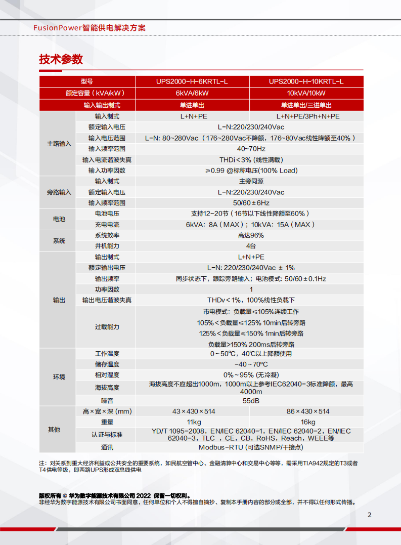 UPS2000-H系列 (6~10kVA) 彩页_01.png