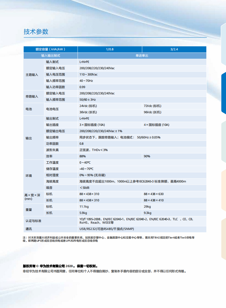 UPS2000-G系列(1~3kVA)彩页_01.png